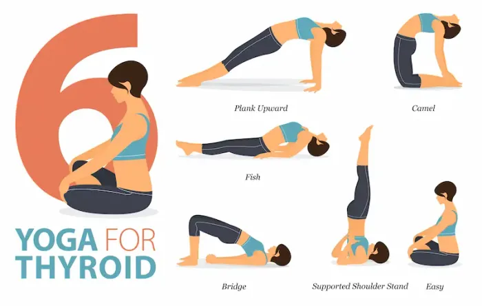 Best Yoga Poses for Thyroid Health You Can Practice at Home